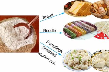 wheat_flour